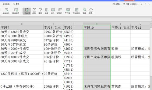 大數據信息資料采集 阿里巴巴1688電商網站貨源產品信息采集與網址大全指南